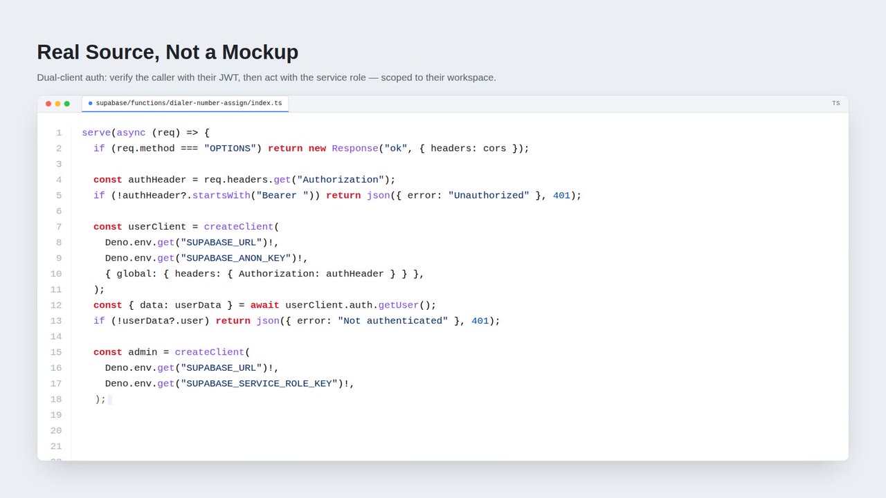 Developer POV — architecture walkthrough