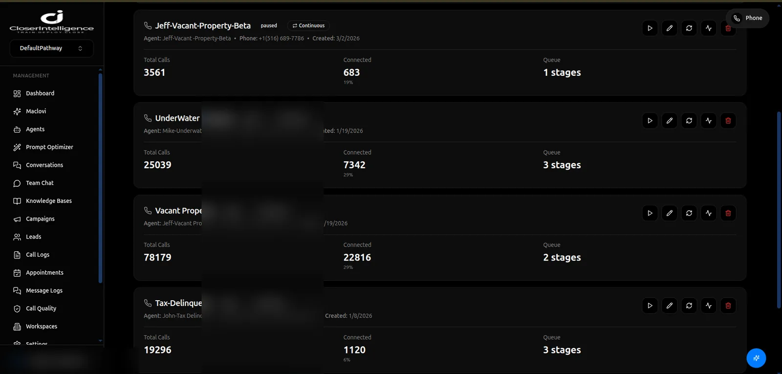 CloserIntelligence campaigns screen with per-campaign dial and connect statistics